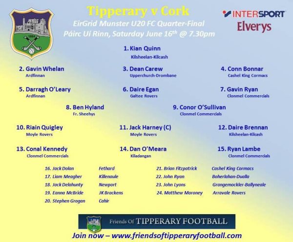 Manager David Power has announced the Tipperary side to ...